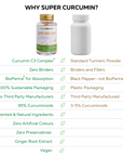 Immunity Booster - Super Curcumin