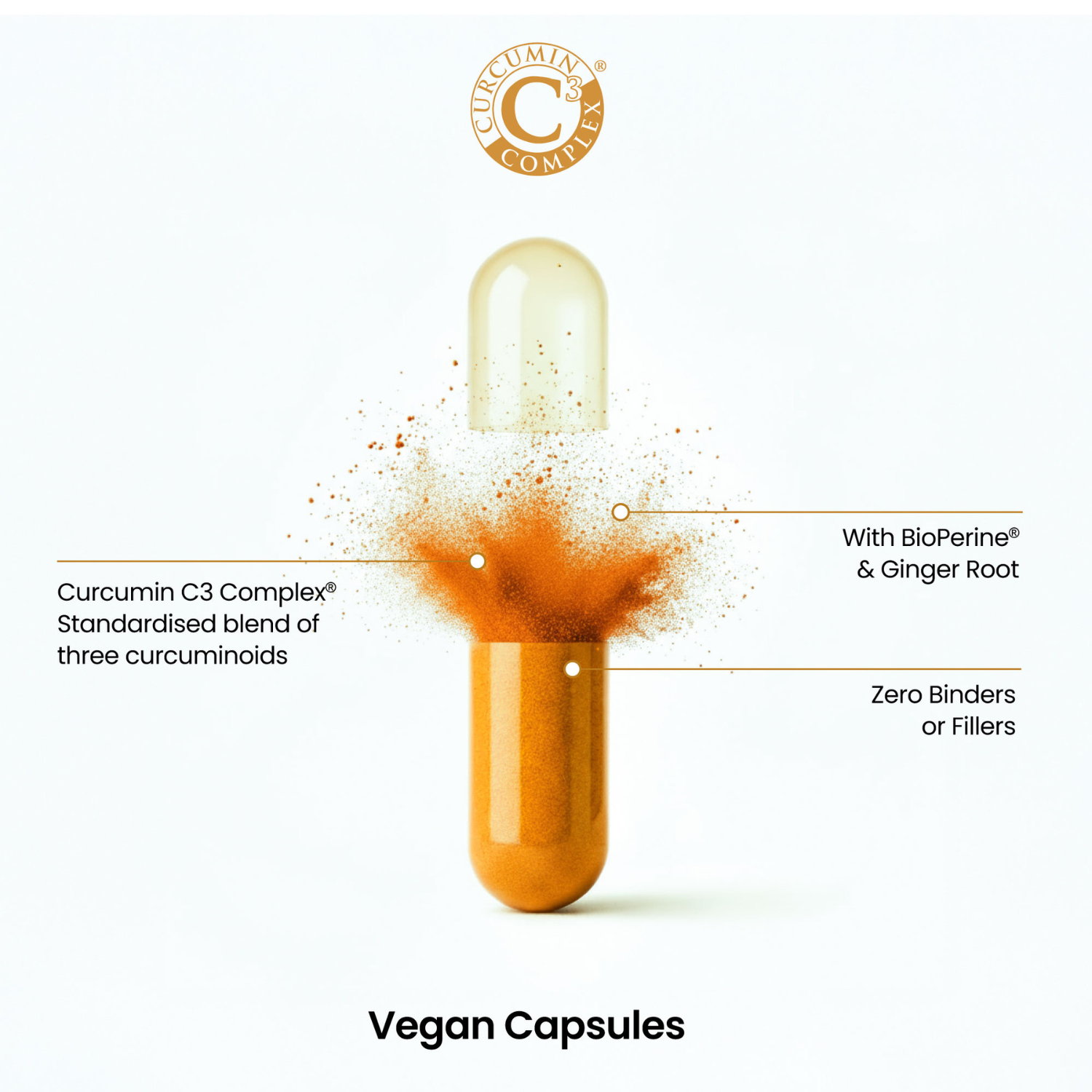 Immunity Booster - Super Curcumin – SuperBotanic
