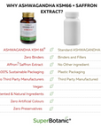 Improved Mood & Sleep - Ashwagandha KSM-66® + Saffron Extract®